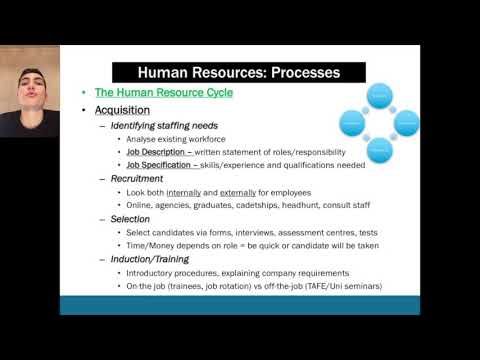 HSC Business Studies