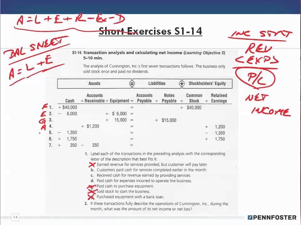 chapter 1 homework financial accounting connect