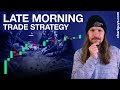 Later morning trade strategy