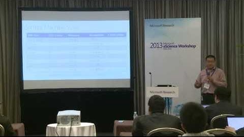 Tutorial 1: Azure Platform for Cloud Computing - Windows Azure Virtual Machines