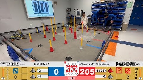 (205 Solo) 11754 EnergySmart MTI Submission POWERPLAY