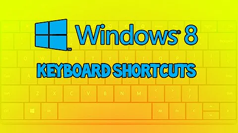 Windows 8 Keyboard Shortcuts