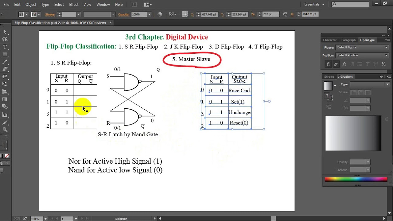 SR Latch & Flip Flop Classification 3rd Chapter FF-2 - YouTube