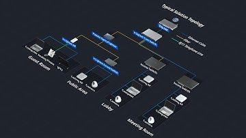 e-Lighten Optical Solution