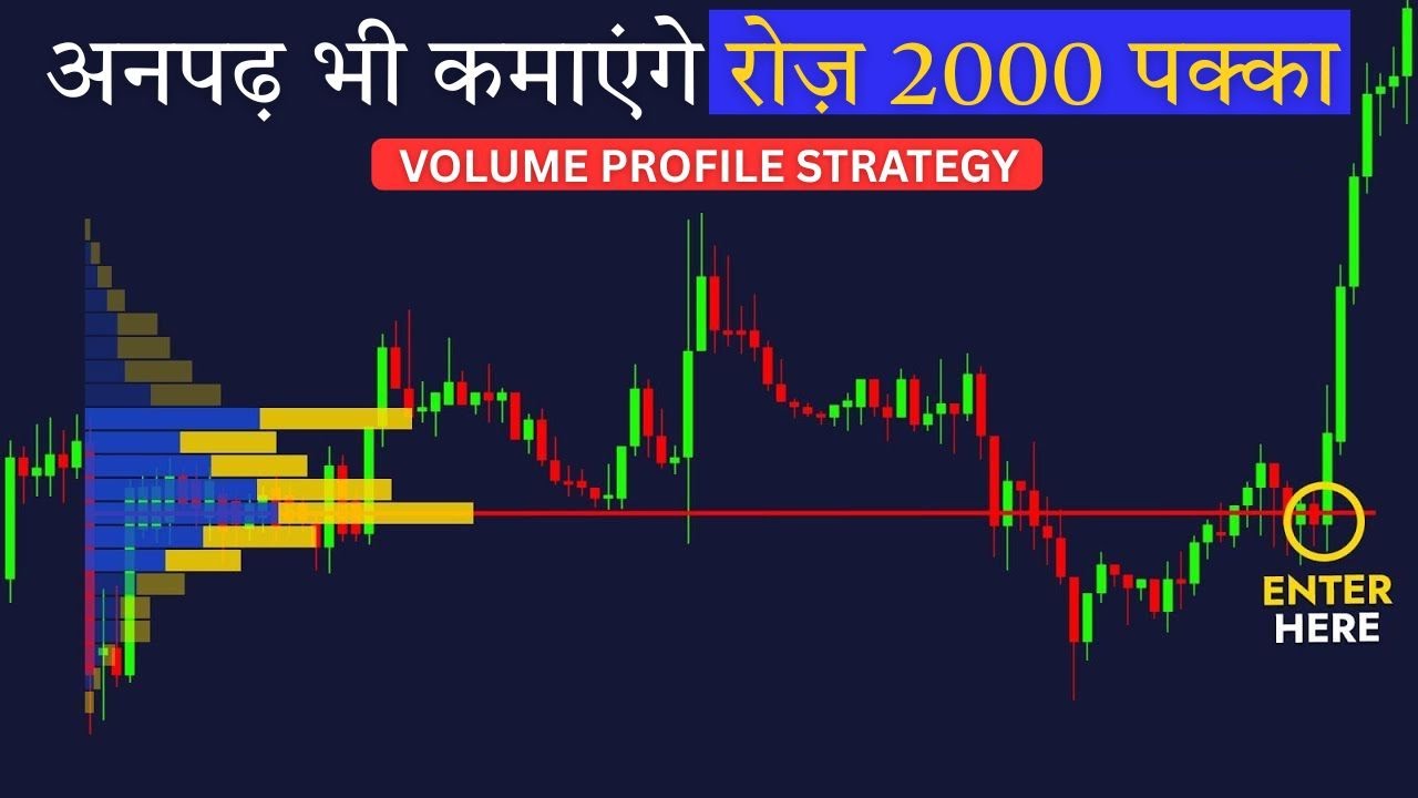 How to MASTER Volume Profile Trading in Less Than 12 Minutes And Never ...