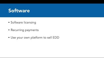 WordPress Ecommerce  Digital Downloads | Easy Digital Download | part 01