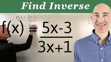 Find the Inverse of a Function Algebraically (Slightly More Challenging)