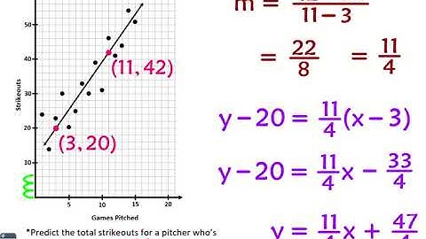 Algebra II - 2-5 Scatter Plots Follow-up Examples