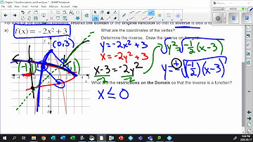 Unit 1 4 4 Restricting Domains to Make an Inverse a Function