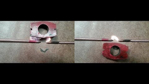 The Rotation of Magnetic Fields