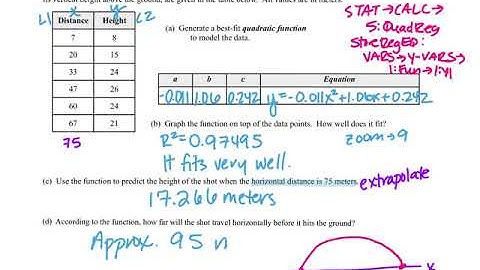 Quadratic Regression Notes Video