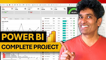 FREE Adv. Masterclass on Power BI - Create a Sales Analytics Dashboard (with files 📁)