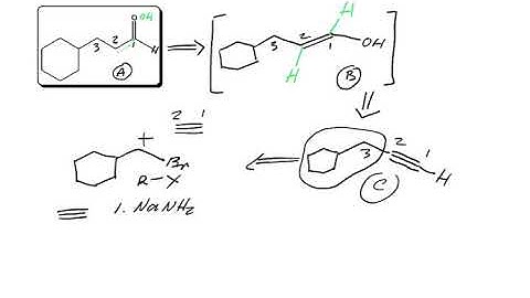 Retrosynthetic analysis and forward synthesis of an aldehyde