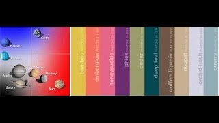 Ведический Астролог Анна Ласточкина: Астрология Цвета