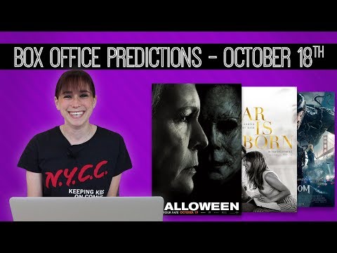 halloween-box-office-predictions