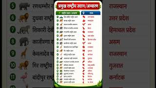 भारत के प्रमुख वन्य जीव अभ्यारण | national park of india #nationalpark #gk