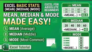 Excel Mean, Median, And Mode For Beginners