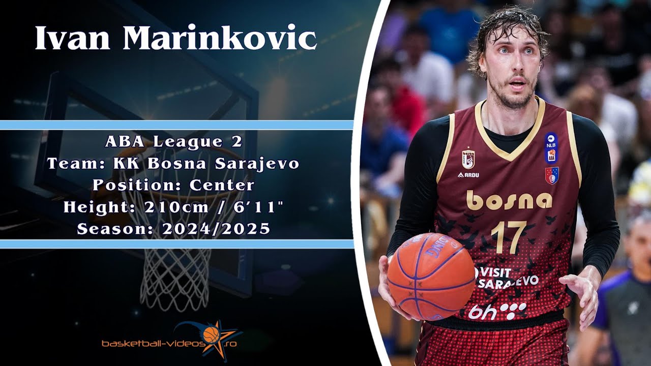 Ivan Marinkovic 2024/2025 Highlights