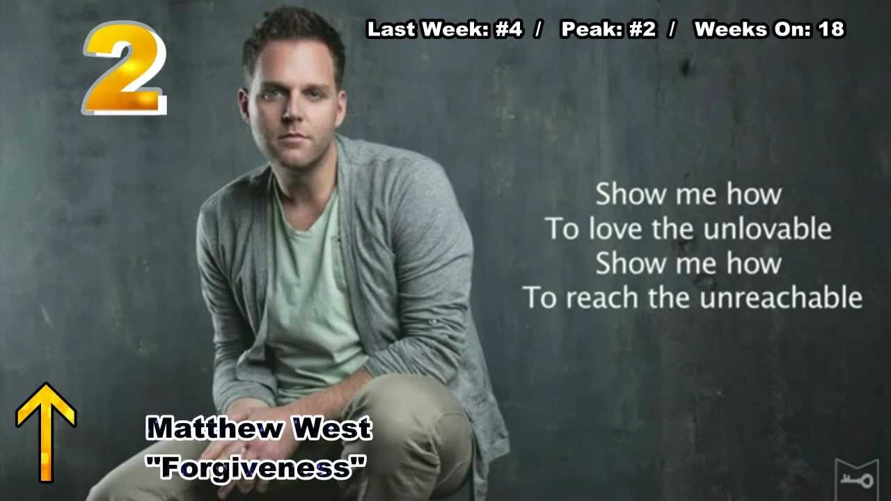 Matthew ifield i think they. Matthew west. кристиан мэтьюс. all in matthew west перевод. мэтью песни.