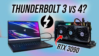 Sovereign Bevidstløs Instrument Intel 11th Gen Boosts eGPU Gaming Performance! i7-1165G7 vs i7-1065G7 -  YouTube