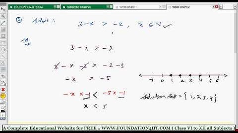 Represent the Solution on Number Line || Class 8 Maths ICSE ||