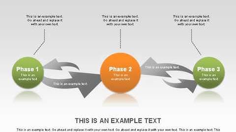 Process Chart Toolbox for PowerPoint by PoweredTemplate.com