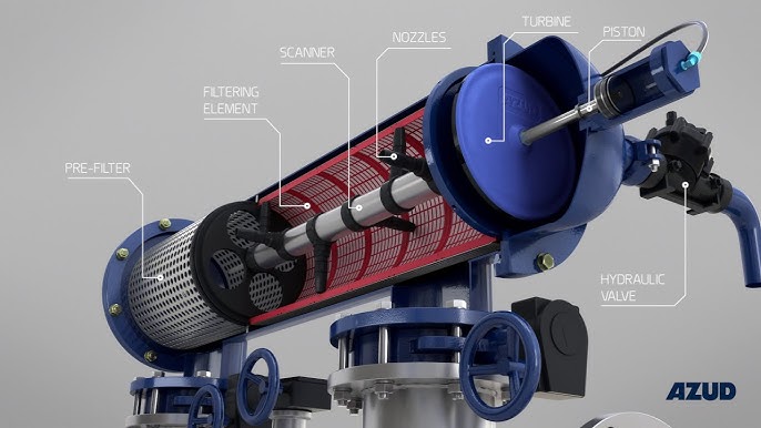 Automatische Rückspülfilter der Serie XF für das Kühlsystem eines  1,18-MW-Wasserkraftwerks - 8 Hehua Rd, Pudong Xinqu, Shanghai Shi, China -  Shanghai LIVIC Filtration System Co., Ltd.