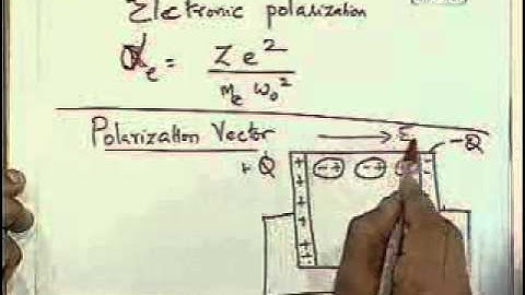 29 Dielectric Materials - Introduction