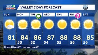 Northern California forecast: Warm and breezy Sunday with even warmer temperatures to come