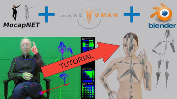 MocapNET / Blender 3.4+ / MakeHuman MPFB2 virtual human avatar animation from RGB videos