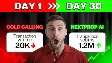 How to Contact Distressed Agents from the MLS Using AI