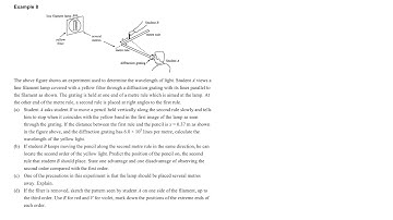 Diffraction grating (Part 9 Example 8)
