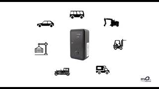 Asset Tracker - Funktionen Und Anwendungsbeispiele