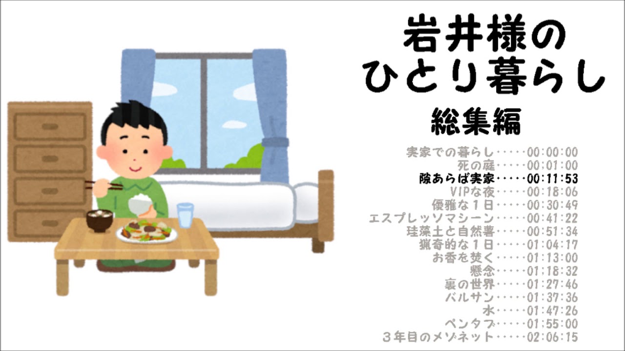 【メゾネット】岩井様のひとり暮らし~総集編~【タイプ】