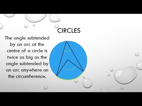 Vídeo: O que significa subtendido pelo mesmo arco?