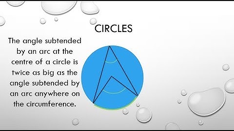 Circles (part 8) Angle Subtended by an Arc