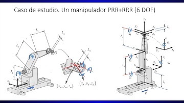 Cinemática inversa de un robot de 6 GDL PRR+RRR (solución paso a paso).