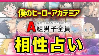 ヒロアカ占い 誕生日 キャラクター相性占い A組男子まとめ Youtube