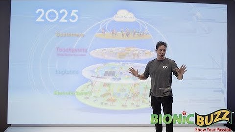 CES Panasonic IoT Solutions & Robotics Solutions Presentation