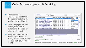 ScriptPro Inventory Management