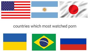 Top 20 countries which watch most po*n