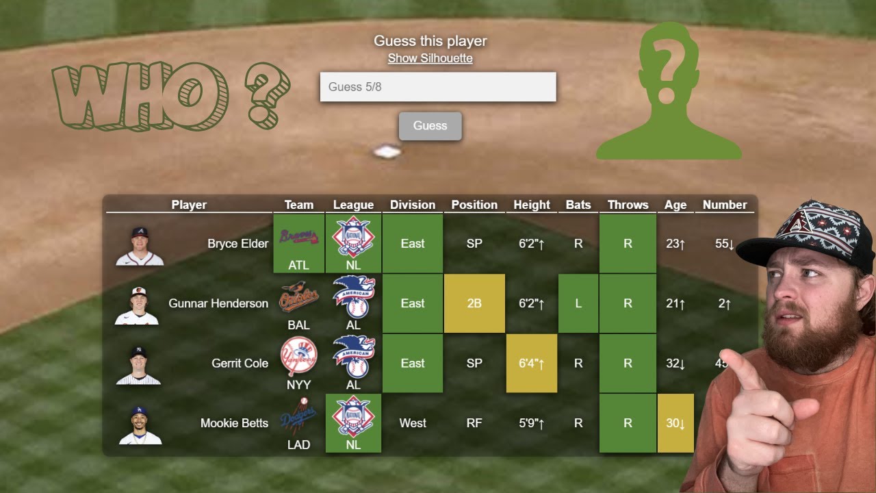 Can you name the mlb players when given these hints mlb pickle youtube