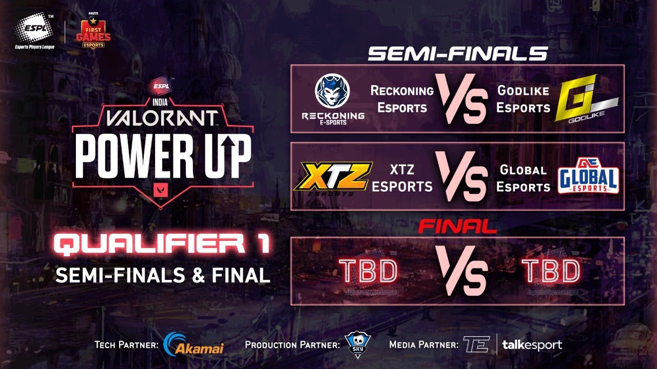 🔴 [ENGLISH] ESPL Valorant PowerUp India | GodLike vs Global Esports|Skyesports - Qualifiers 1 Finals
