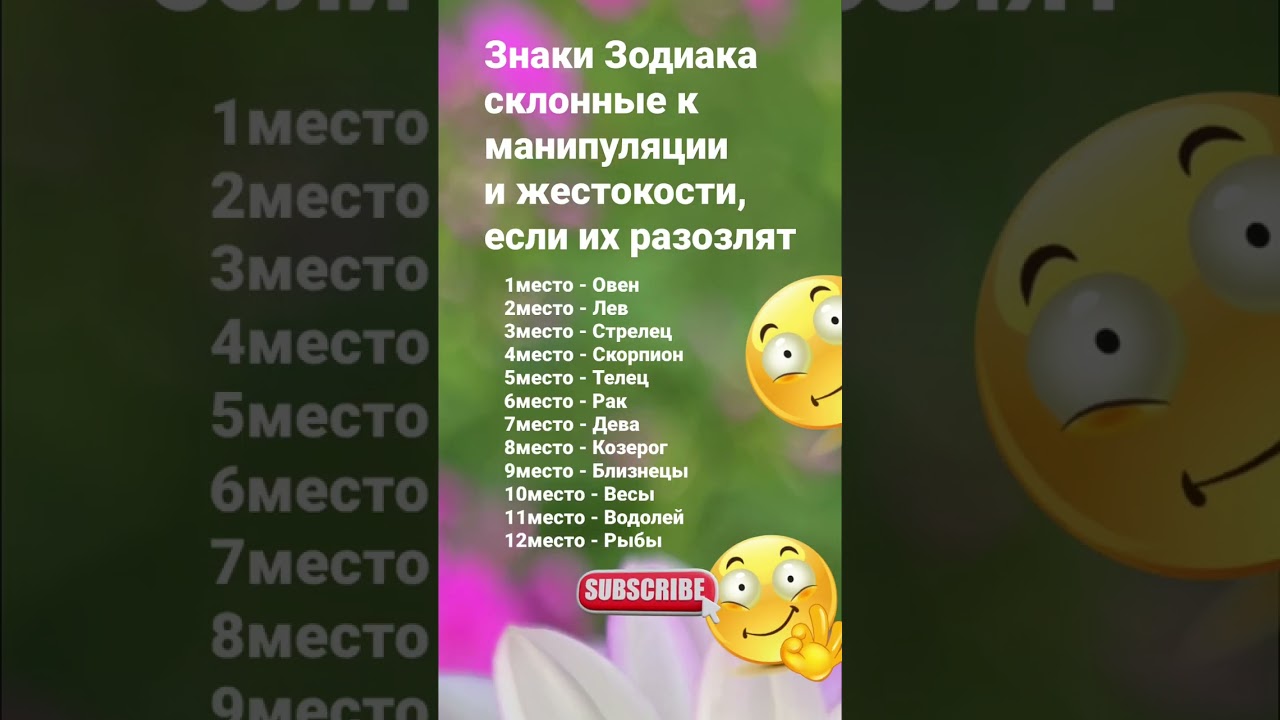 Знаки Зодиака склонные к манипуляции и жестокости, если их разозлят /  6287