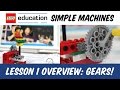 LEGO Simple Machines Quiz