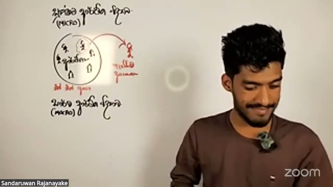 Econ 2027 Theory Class | Day 03