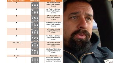 Tech video for Holley injector driver module