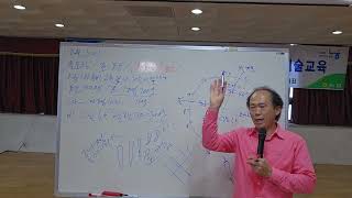 황금알농법 고추 돈버는농사 칼슘결핍 비료부족