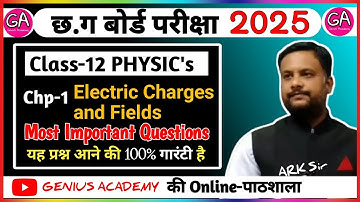 Most Important Questions of Chapter 1 Electric Charges and Fields | CG BOARD Class 12 Physics