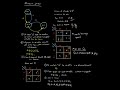 Maquina de estados ejemplo 01 wincupl